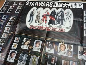 スターウォーズ新聞２